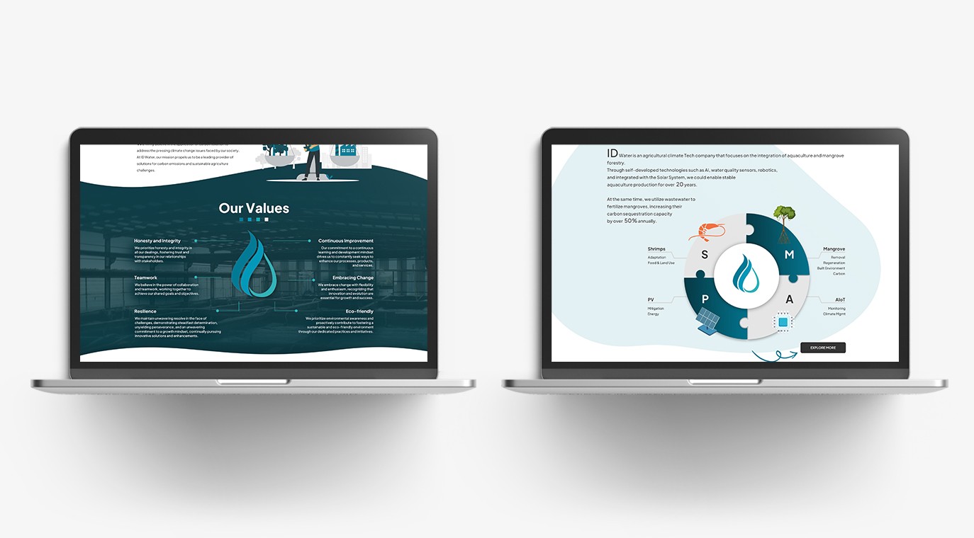 Portfolio Image